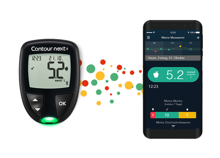 cn_app_dots
